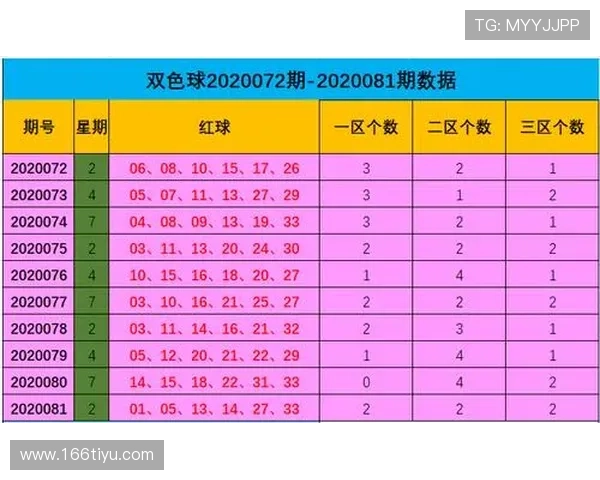 福彩开奖用球材质与标准流程全解析